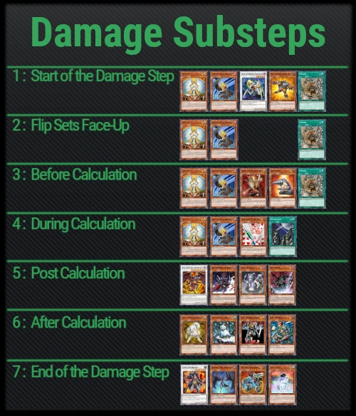 Damage-Substeps